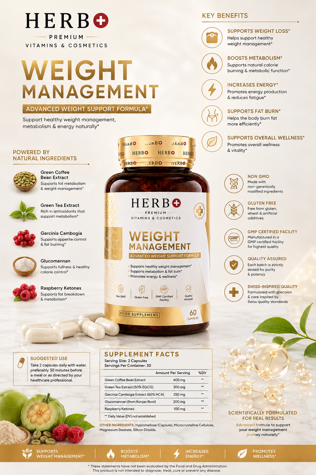 Weight Control Capsules