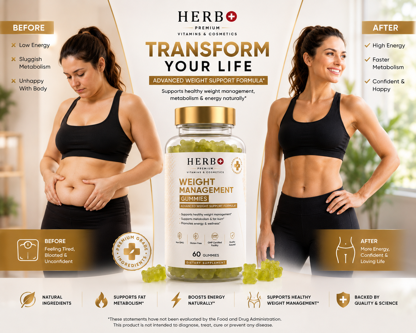 Weight control Gummies